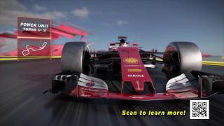 Ferrari's Russian Grand Prix preview